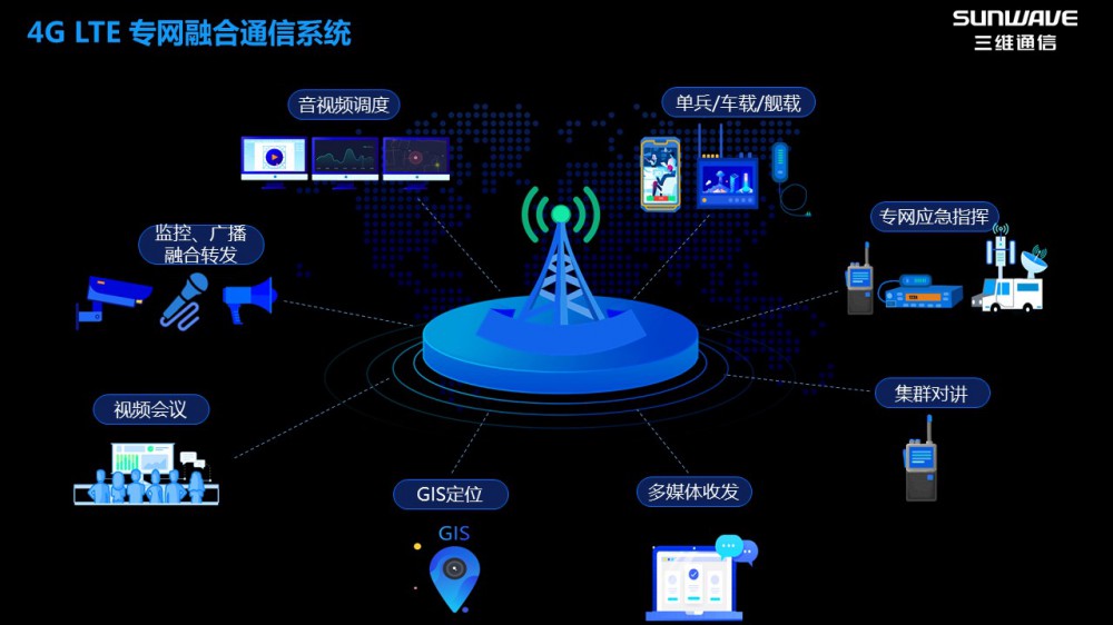 尊龙凯时人生就是博·「中国」官方网站